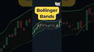 Meet Bollinger Bands trading algorithmictrading algotrading bollingerbands bollingerband [upl. by Lois479]