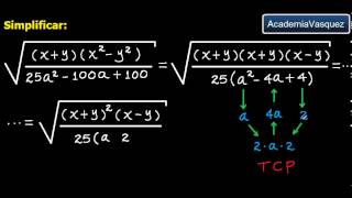 Radicación con Expresiones Algebraicas Ejercicio 6 [upl. by Trent]