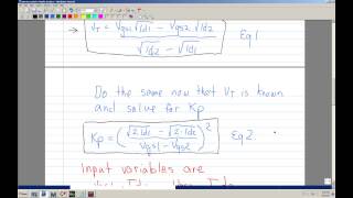 How to model a MOSFET using a datasheet [upl. by Mariande466]