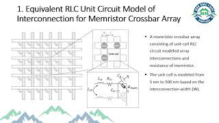 Modeling and Demonstration of Hardwarebased Deep Neural NetworkDNN using Memristor Crossbar Array [upl. by Eicam149]