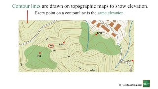 Topographic Maps [upl. by Kcyred428]