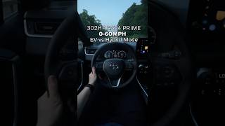 RAV4 Prime 060MPH LAUNCH [upl. by Ky371]