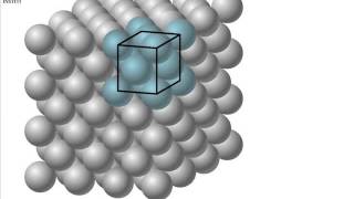 CRYSTAL STRUCTUREMATERIAL SCIENCE amp METALLURGY [upl. by Drogin]