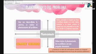 UnADM Contaduría y Finanzas Públicas Proyecto Terminal Problematización y línea de investigación [upl. by Apfel]