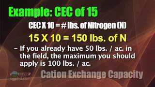 CEC Cation Exchange Capacity 756 Air Date 93012 [upl. by Tobin]