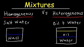 Homogeneous and Heterogeneous Mixtures Examples Classification of Matter Chemistry [upl. by Jardena]