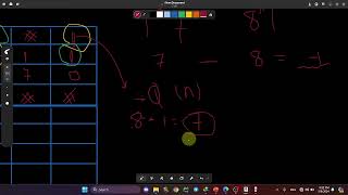 RSA Algorithm [upl. by Goth]