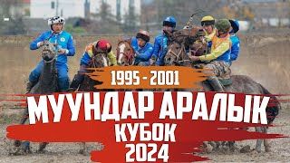 1995  2001 Муундар аралык кубок  2024  Сезон [upl. by Zales]