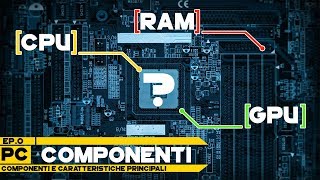 Componenti e caratteristiche principali di un PC  0 [upl. by Adaiha]