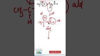 Aldol Condensation Reaction naming reaction organic chemistry important [upl. by Noreht]