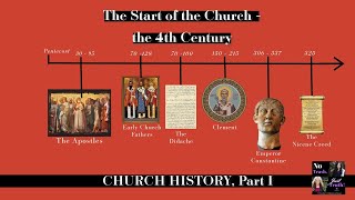 Excerpt from Part 1 of Church History [upl. by Anev]