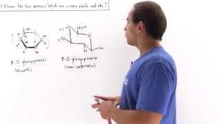 Stability of Glucose Anomers [upl. by Alleb448]