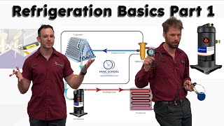 Refrigeration Basics with Elliot and Bert Part 1 [upl. by Azaleah166]