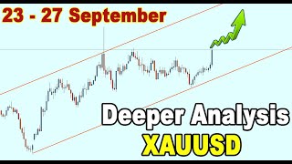 🟢 A Deeper Analysis on GOLD XAUUSD 23  27 September [upl. by Acinod97]