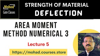 05 Deflection Area Moment method Numerical 3 [upl. by Caughey]