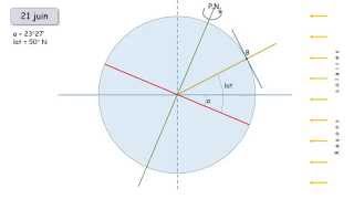 Calcul de la hauteur du soleil [upl. by Devon]