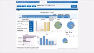 How to find consumer demographics for brands or products in Simmons OneView [upl. by Birkle]