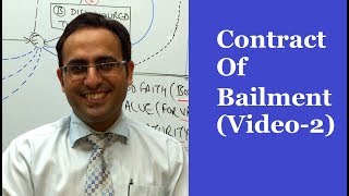 Introduction to CONTRACT OF BAILMENT VIDEO2  Business Law Lectures for CACSCMA [upl. by Caughey461]