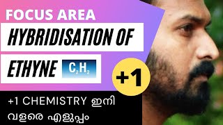 Hybridisation of Ethyne C2H2  Class 11  Other examples of sp3 sp2 and sp hybridisation malayalam [upl. by Ardnasak]