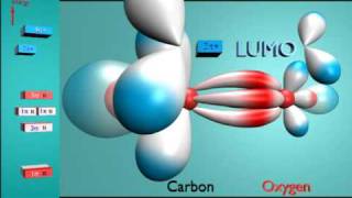 Orbital Molecular Theory [upl. by Bala67]