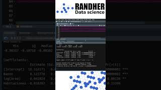 Regresión Lineal en R 📈 tutorial datascience viral rstudio analytics analisisdedatos [upl. by Maryly474]