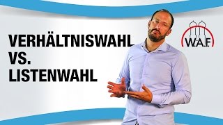 Listenwahl  Verhältniswahl  Einfach erklärt  Betriebsrat Video [upl. by Ahlgren]