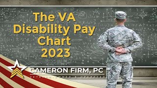 2023 VA Disability Pay Chart [upl. by Annaicul]