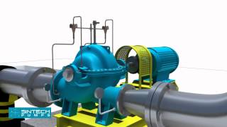 Horizontal Split Casing Pumps 3D Installation Manual [upl. by Alyse]