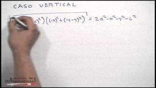 Demostración ec vertical de la elipse│origen [upl. by Lenssen]