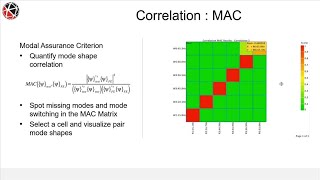 Spacecraft Model Based System Testing – Correlation of Test amp Simulation [upl. by Mattland]