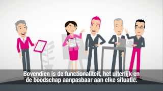 Digitale Receptie An en Bab van AFAS Software [upl. by Naitsabes]