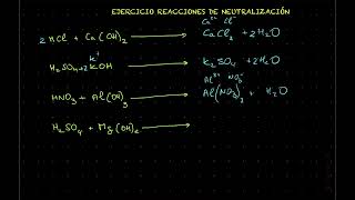 Ejercicio reacciones de neutralización [upl. by Egiap]