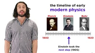 Quantization of Energy Part 2 Photons Electrons and WaveParticle Duality [upl. by Stevena]