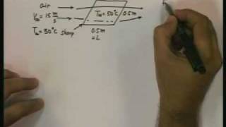 Lecture  21 Forced Convection  4 [upl. by Nelyk]