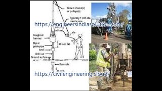 S P T Test PROCEDURE BY MECHANICAL METHOD [upl. by Yenffit99]