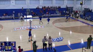 Millville vs Wildwood Catholic Academy Boys JuniorVarsity Basketball [upl. by Agueda]