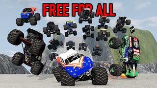 The Biggest Monster Truck Race ever Organised in beamng [upl. by Norbert]