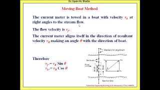 P3 L2 Hydrology Streamflow Measurement Part2 [upl. by Teerprah]