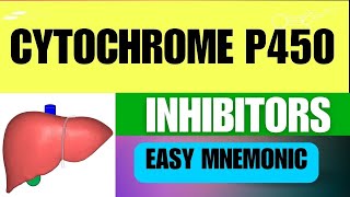 Cytochrome P450 Inhibitors  Easy Mnemonic [upl. by Ninerb]