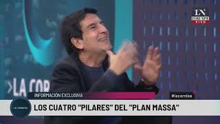 Carlos Melconian quotLos subsidios no dan para másquot [upl. by Naltiac]