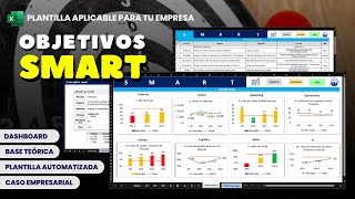 Objetivos e indicadores SMART  ¿Cómo fijarlos y alcanzarlo de forma automatizada  Plantilla Excel [upl. by Tedric]