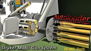 How a Tank Gun quotAutoloaderquot Works Stryker Mobil Gun System [upl. by Ammon58]