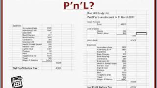 Profit amp Loss accounts explained [upl. by Acnaiv]