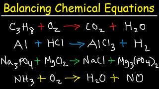 Introduction to Balancing Chemical Equations [upl. by Lutero670]