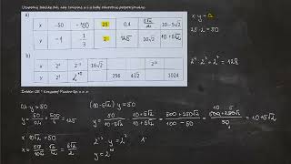641 Uzupełnij tabelkę tak aby zmienne x i y były odwrotnie proporcjonalne [upl. by Modestia85]