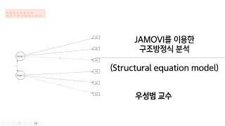 JAMOVI를 이용한 구조방정식 분석 [upl. by Atrice721]