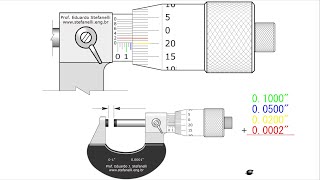 COMO MEDIR CON MICROMETRO EN PULGADAS  SIMULADOR  AUTOEVALUACION [upl. by Noryd]