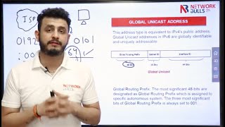 CCNA 200  301  Lesson  40 IPV6 Address Types Global Unicast Unique Local and LinkLocal [upl. by Benedic]