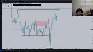 Took a HIT like the TWIN TOWERS 91124 FOREX TRADE RECAP [upl. by Harihs]