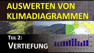 Klimadiagramme auswerten und analysieren für Experten [upl. by Randell222]